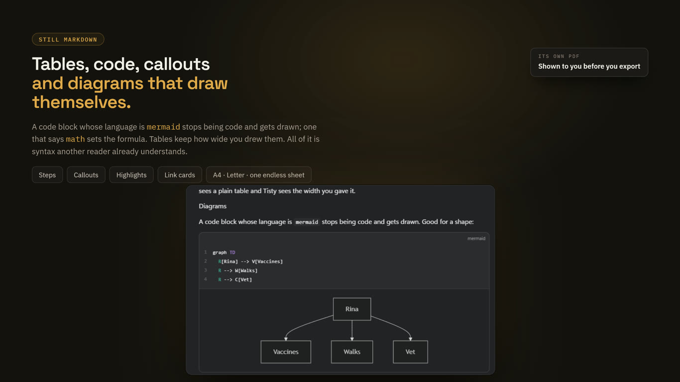 Documents in plain Markdown beside the tasks